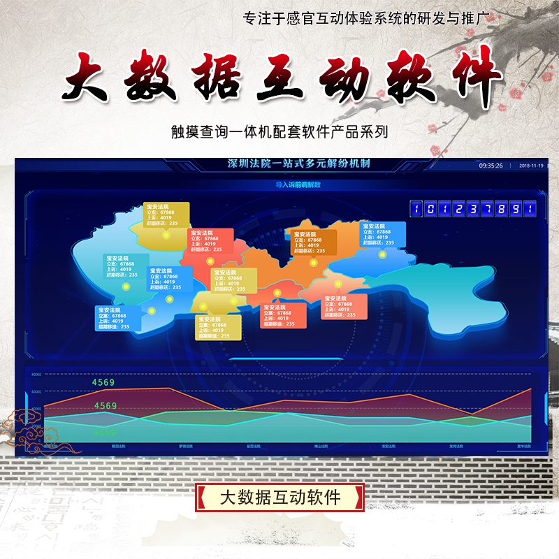 大数据互动软件